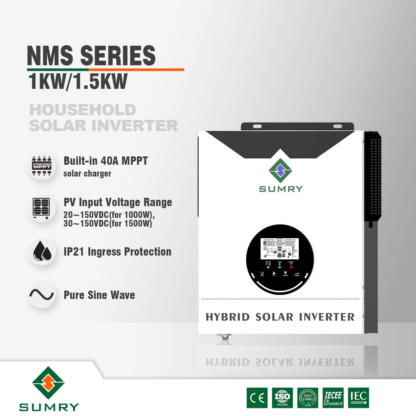 Inverter